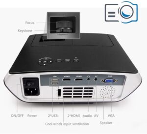 Best projector under 15000