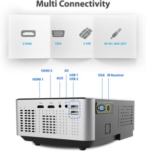 Zebronic projectors 