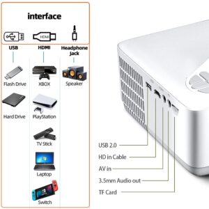 Aun projector features 