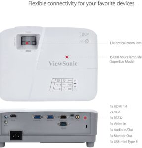 ViewSonic PA503S specifications 