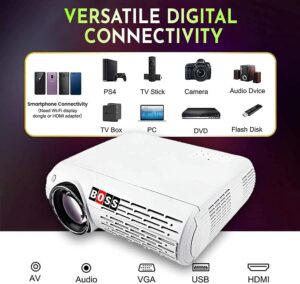 Boss S14 specifications 