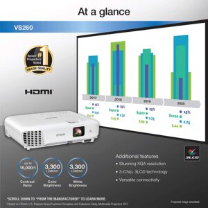 Epson VS260 specifications 