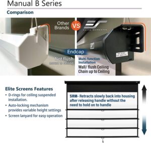 Elite Screens Manual B Series specifications 