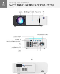 Shopexo T5 specifications 