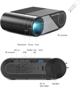 BYINTEK Sky K9 Multi-Screen Portable Projector specifications 