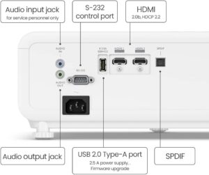 BenQ TH690ST 4LED Short Throw Gaming Projector Features