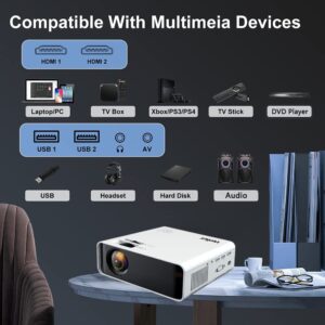 Verilux® Projector for Home Theatre Specifications
