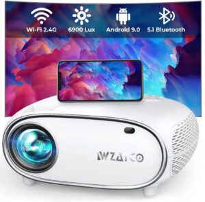 Best Projectors in 2023