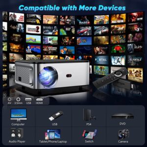 TOPTRO Full HD Projector HQ3 Max Specifications