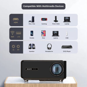 WZATCO A1 LED Smart Projector Specifications