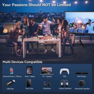 WiMiUS LS870 Full HD Projector Specifications