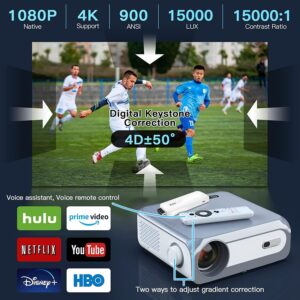 AUN KP1 Full HD LED Projector Features