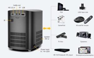 BYINTEK X20 Android 9.0 Smart LED HD Projector Specifications